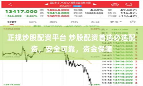 正规炒股配资平台 炒股配资首选必选配资，安全可靠，资金保障
