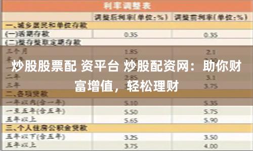 炒股股票配 资平台 炒股配资网：助你财富增值，轻松理财
