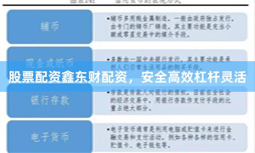 股票配资鑫东财配资,安全高效杠杆灵活