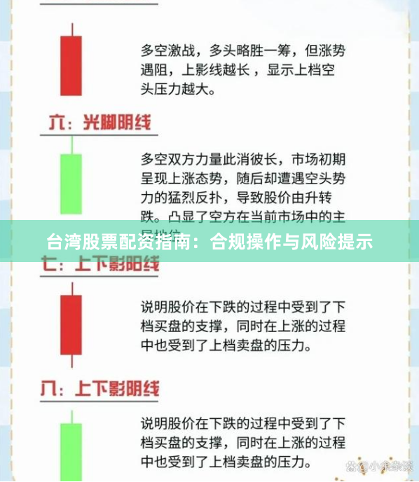 台湾股票配资指南：合规操作与风险提示