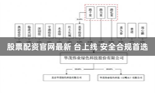 股票配资官网最新 台上线 安全合规首选