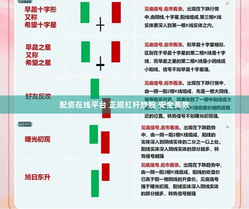 配资在线平台 正规杠杆炒股 安全高效