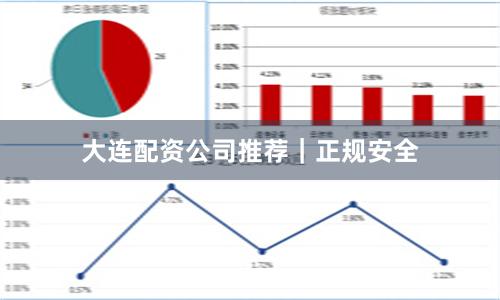 大连配资公司推荐｜正规安全