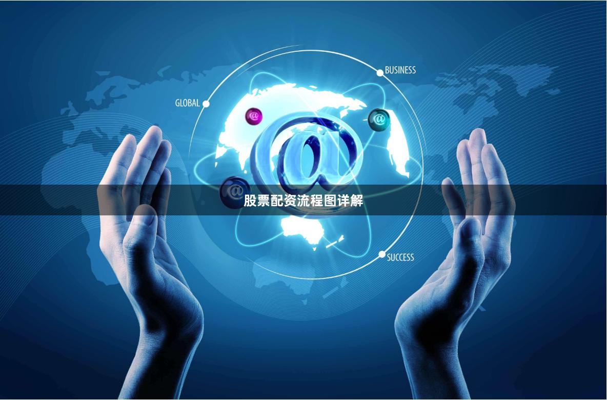 股票配资流程图详解