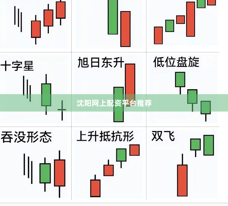 沈阳网上配资平台推荐